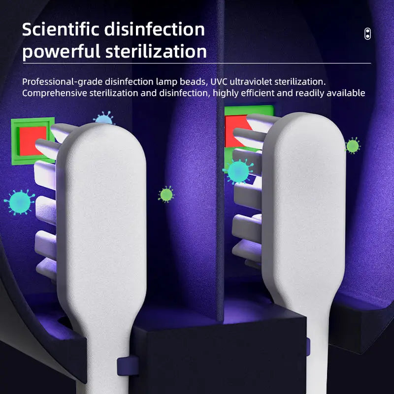 HygieneHaven- Toothbrush Sanitizer